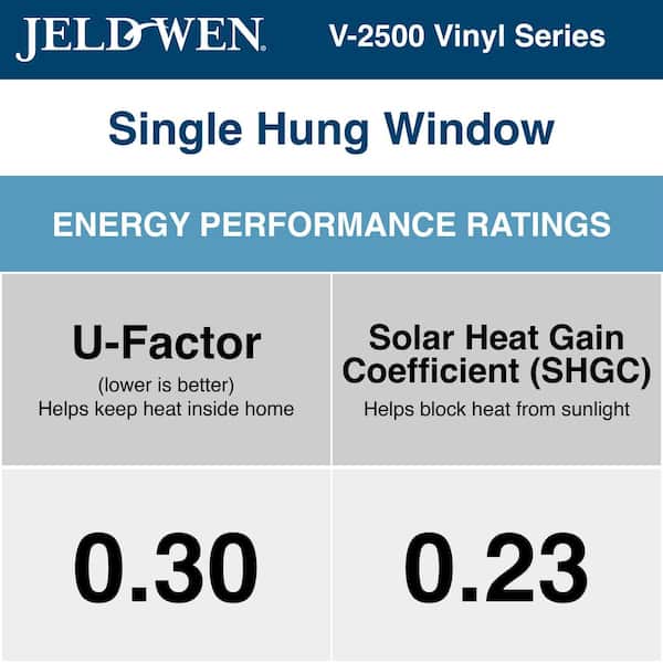 V-2500 24 in. x 36 in. White Vinyl Nailfin Single Hung Tilt Window with Low E, Argon, Screen, and No Grids