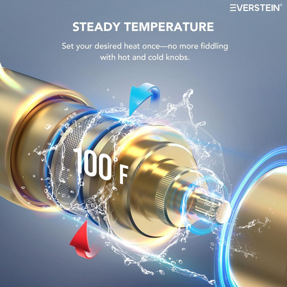 Gold Thermostatic 12" Triple Showerhead System with Handheld