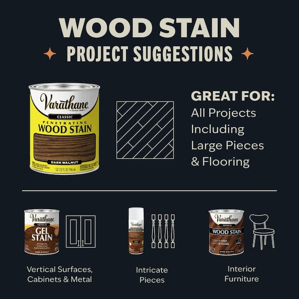 Varathane - 1 qt. Weathered Oak Classic Interior Wood Stain (2-Pack)