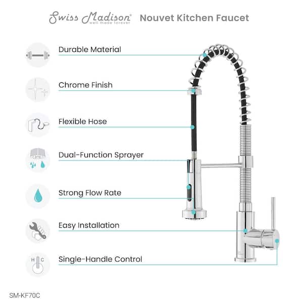 Nouvet Single-Handle Pull Down Sprayer Kitchen Faucet in Chrome