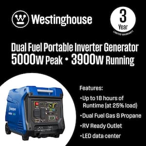 5,000-Watt Dual Fuel Gas and Propane Powered Portable Inverter Generator with Recoil Start, LED Data Center