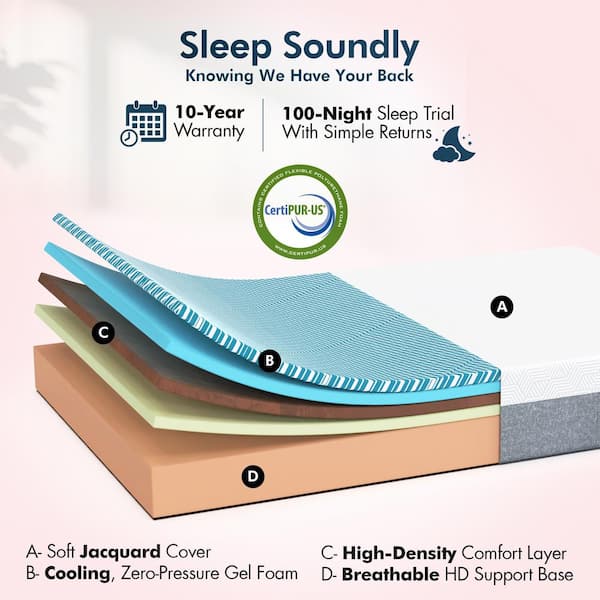 Renanim Gray Full Adjustable Bed Frame with 12 in. Cooling