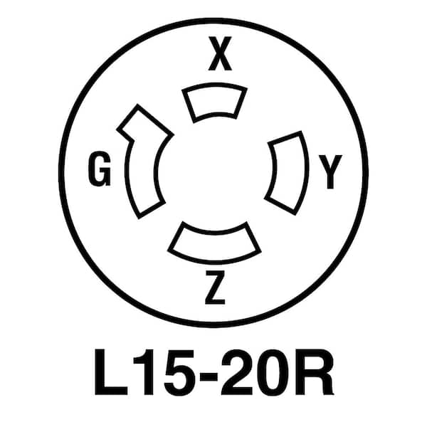 Nema L15-20 Wiring Diagram Deals Cheap | Www.oceanproperty.co.th