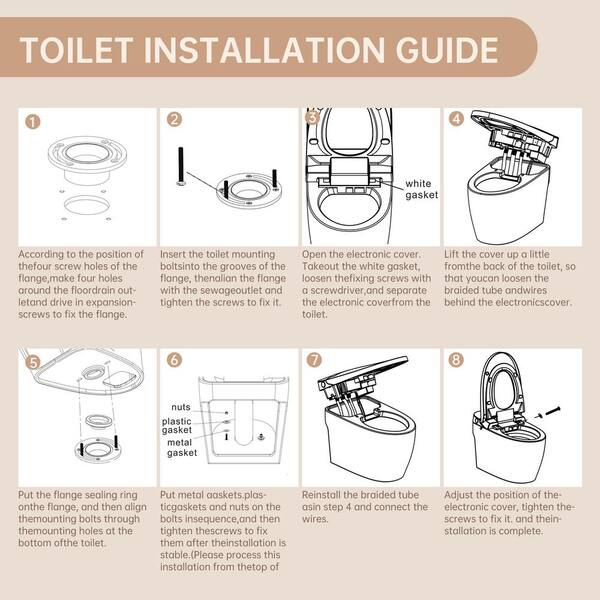 https://images.thdstatic.com/productImages/da36d34e-8841-47db-ba04-e1eefe89cd2f/svn/white-one-piece-toilets-hd-us-st-1-76_600.jpg