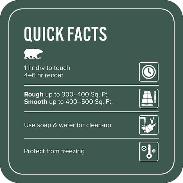1 gal. #PFC-45 Patio Green Self-Priming 1-Part Epoxy Satin Interior/Exterior Concrete and Garage Floor Paint