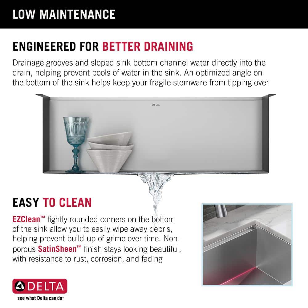 Delta Rivet 33" Stainless Steel Farmhouse Workstation Sink