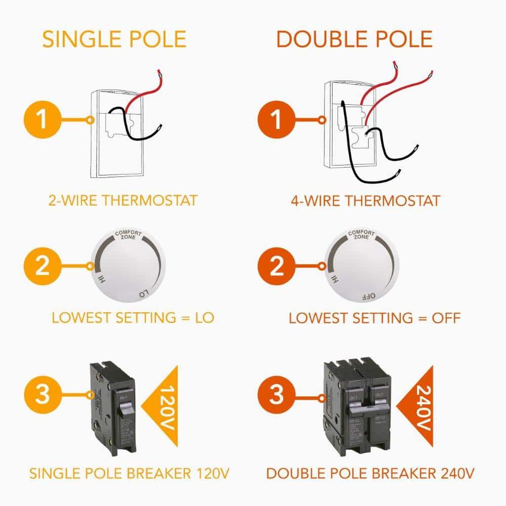 White Single Pole Dial Baseboard Heater Thermostat