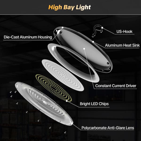 AIKVSXER 12.5 in. 60000 Lumen Black Integrated LED UFO High Bay