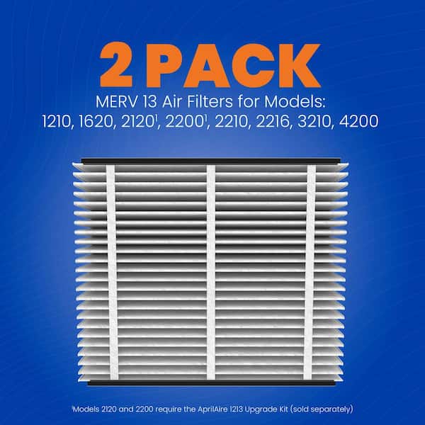 AprilAire 213 20 in. x 25 in. x 4 in. MERV 13 FPR 12 Pleated