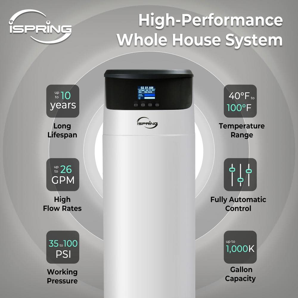 iSpring Elite White Multi-method Whole House Water Filtration System