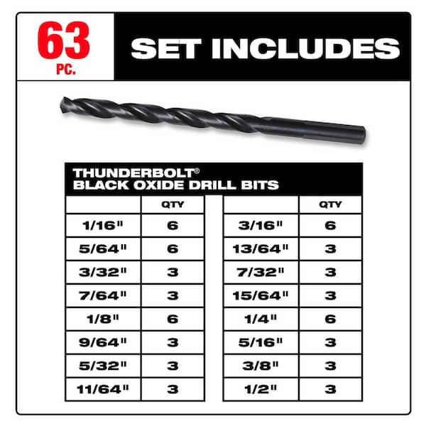 Milwaukee Black Oxide Twist Drill Bit Set (21-Piece) 48-89-2801 - The Home  Depot