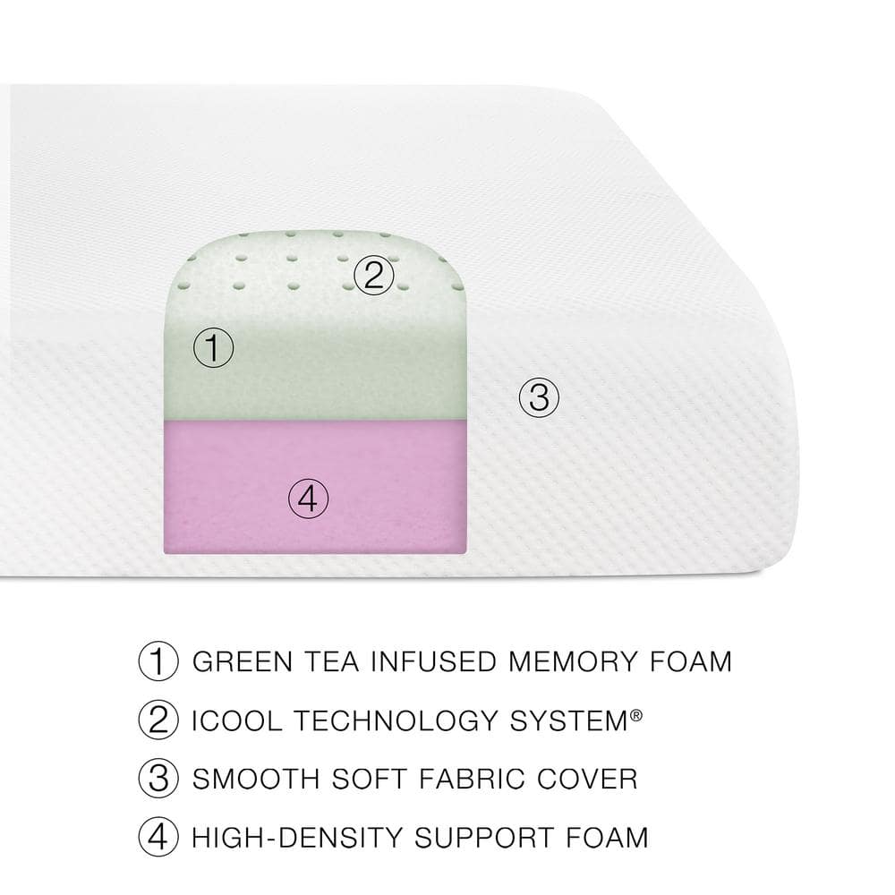 Twin White Gel Memory Foam Adjustable Bed Mattress