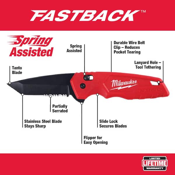 FASTBACK 3 in. Red and Camo Stainless Steel Spring Assisted Folding Knife Set (2-Pack)