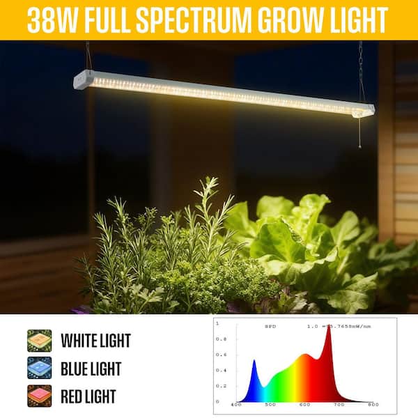 Westinghouse 48 in. 38-Watt Indoor White LED Full Spectrum Grow