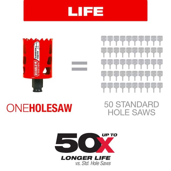 DIABLO 1-3/4 in. Carbide Hole Saw with 2-3/8 in. Cutting Depth