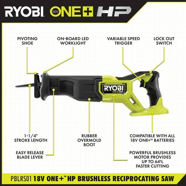Ryobi 40v Reciprocating Saw