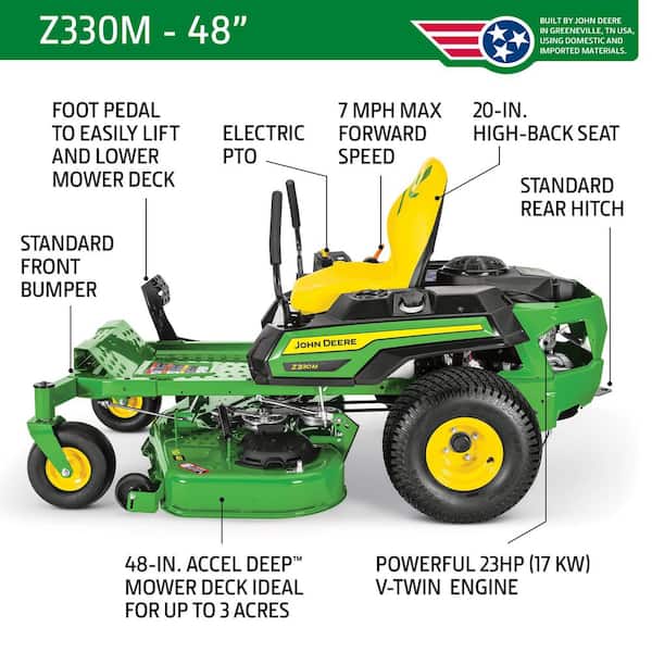 ローラースキー Snapper 2691827 Mower | AllMachines