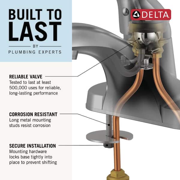 WaterSense Efficient Faucet Delta Foundations Core-B Two-Handle ...