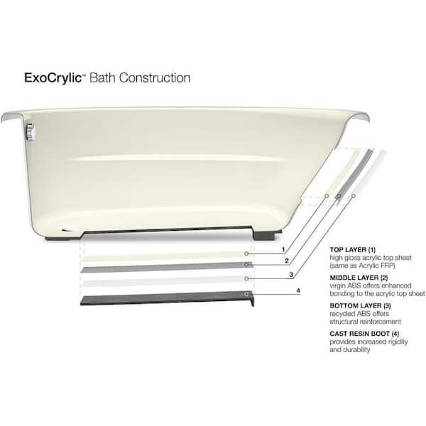 KOHLER Archer 60 in. Right Drain Rectangular 3-Side Alcove Whirlpool Bathtub with Heater in White