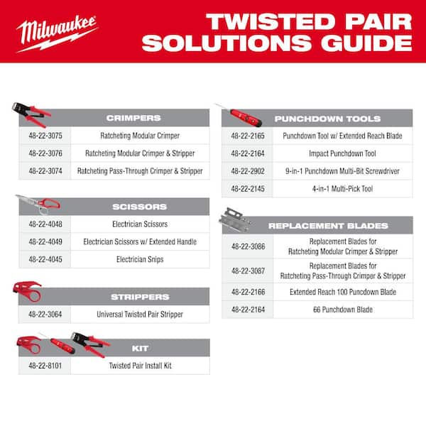 Milwaukee Twisted Pair Install Kit 48-22-8101 - The Home Depot