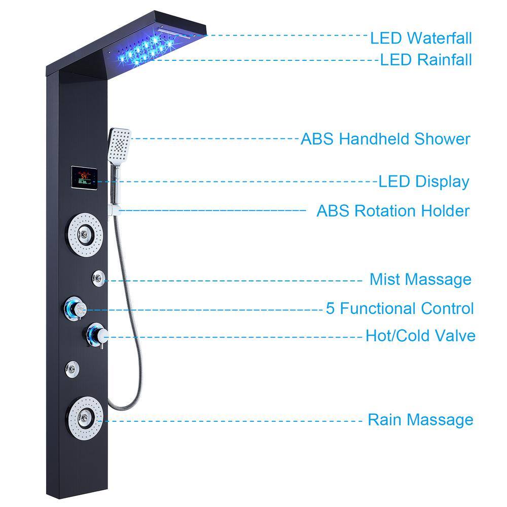 Brushed Nickel LED Rainfall Shower Panel with Body Jets