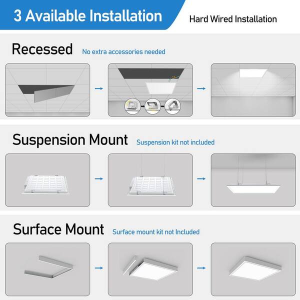 AIKVSXER 2 ft. x 2 ft. 4400 Lumen White Integrated LED Panel Light