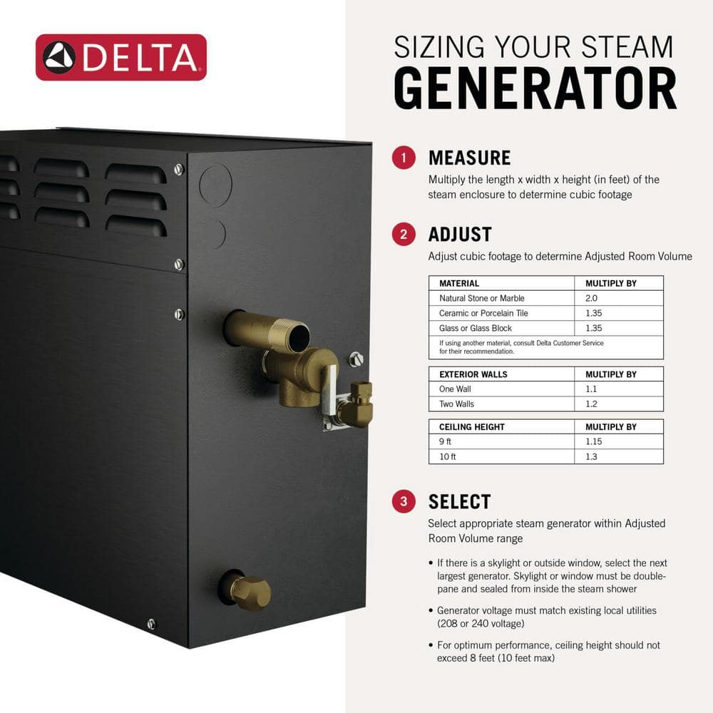Matte Black 7.5kW Steam Shower Generator with Digital Control