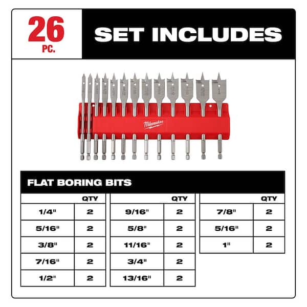 High Speed Wood Spade Bit Set (26-Piece)