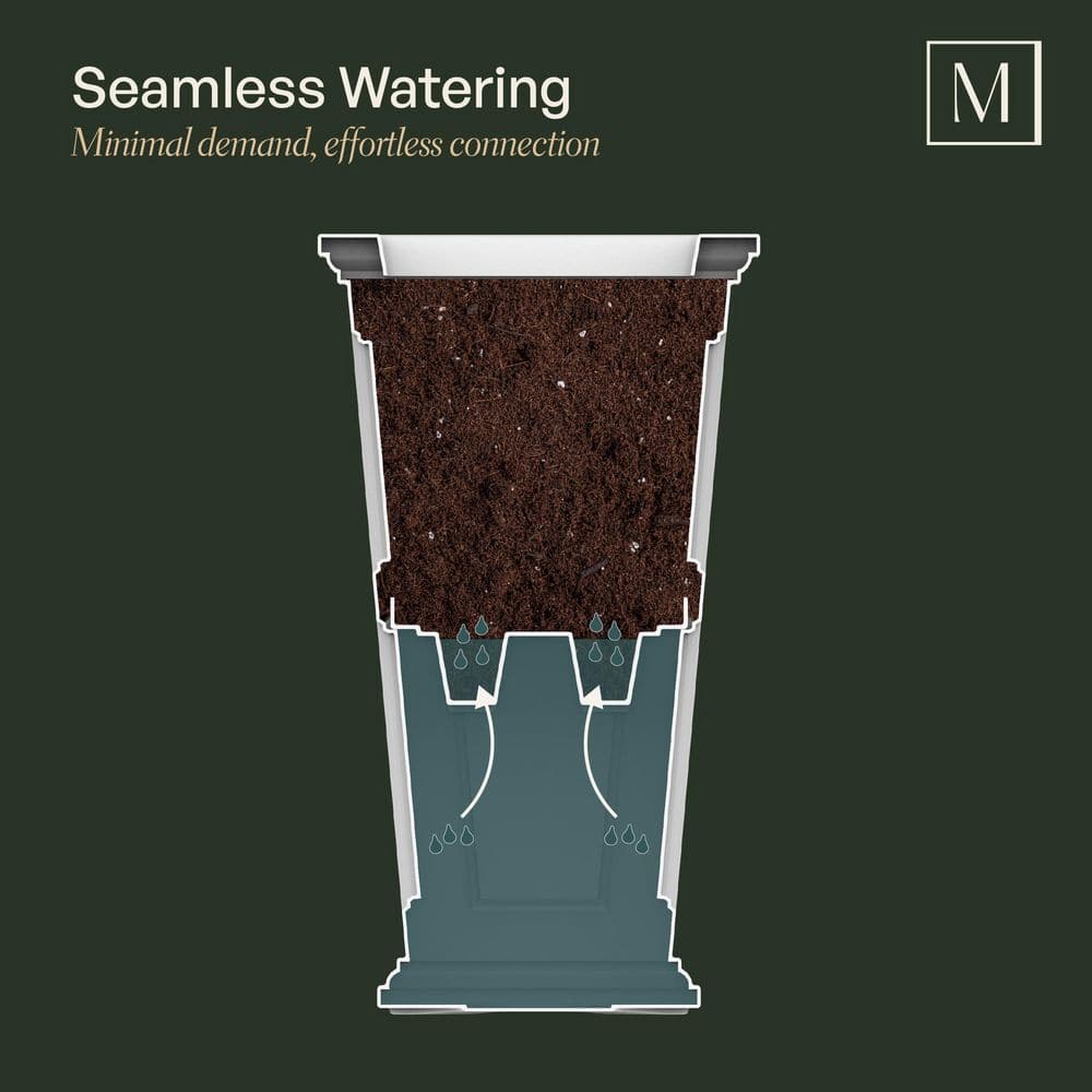 Cape Cod 32" Black Polyethylene Self-Watering Planter