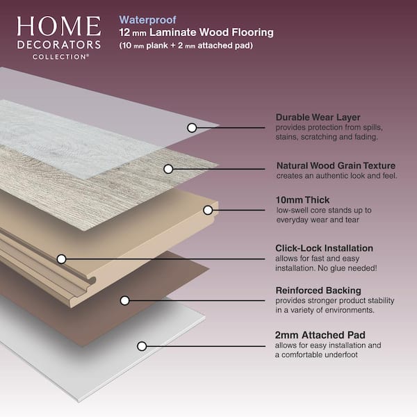 Home Decorators Collection Somers Coast Oak 12 mm T x 8.03 in W Waterproof Laminate Wood Flooring (15.9 sqft/case)