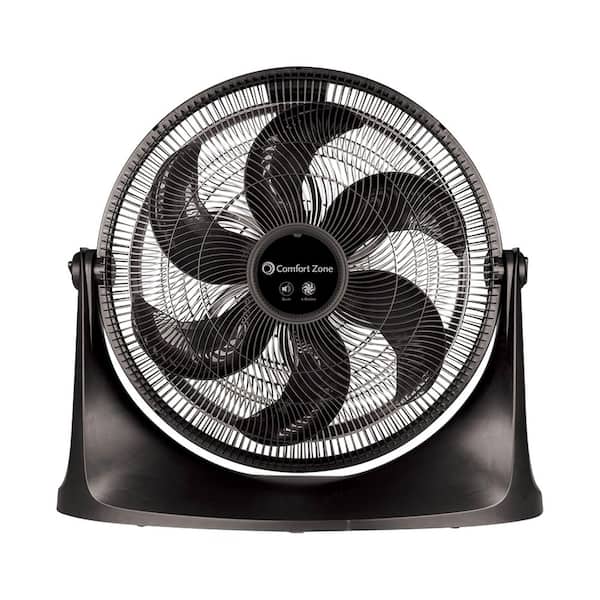 Photo 1 of ******* for parts ******** Powr Curve 20 in. 3-Speed Floor Fan with High Efficiency Motor