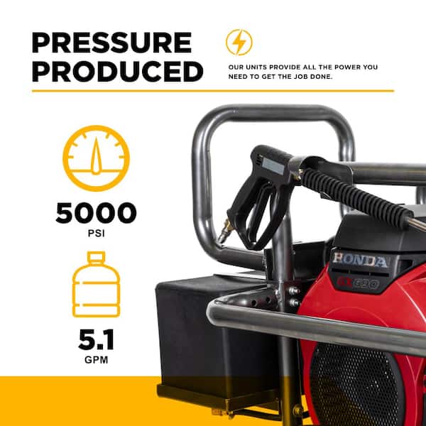 BE POWER EQUIPMENT 5000 PSI 5.0 GPM Cold Water Gas Pressure