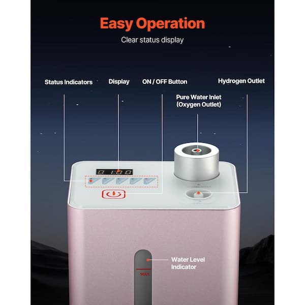 SVOPES Hydrogen Inhalation Machine-99.99% High Purity, 180