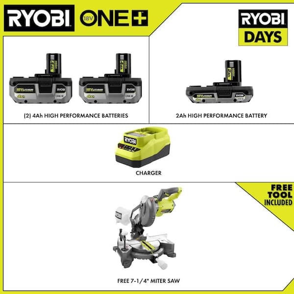ONE+ 18V HIGH PERFORMANCE Kit w/ (2) 4.0 Ah Batteries, 2.0 Ah Battery, Charger, & FREE ONE+ Cordless Compound Miter Saw
