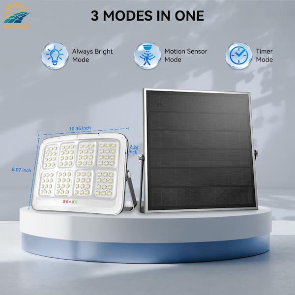 Adewalk 1500-Watt 3500 Lumens White Outdoor Integrated LED Flood