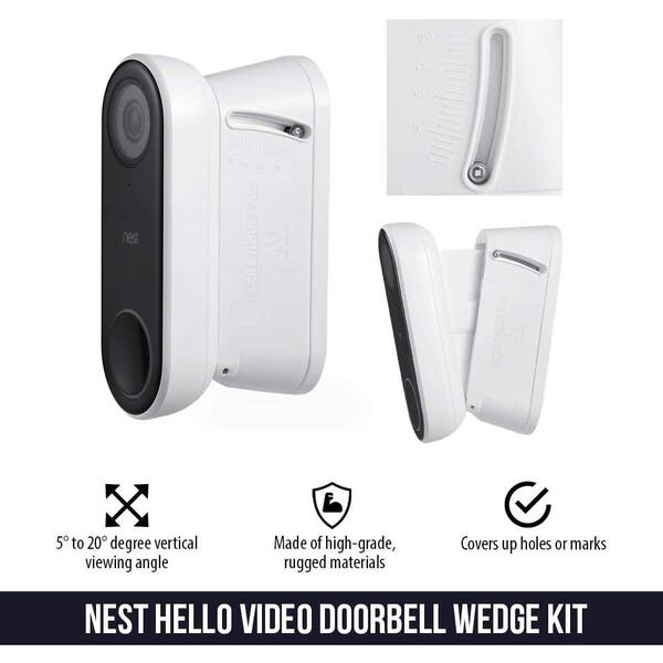 nest hello wedge mount