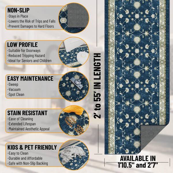 Runner Rug 1 ft. 10.5 in. x 7 ft. - Soft Non-Slip Runner for Hallway, Kitchen, Bathroom and Entryway, Navy