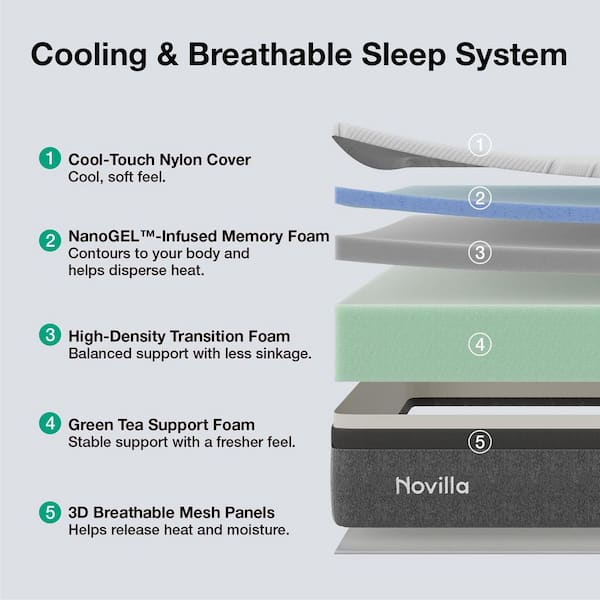 Novilla Tight Top 12 in. Medium Gel Memory Foam Twin XL Mattress