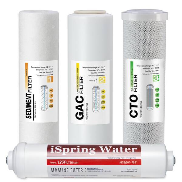 5 Micron Made in USA 10 x 2.5 iSpring FP15US Premium Universal Sediment Filter Cartridges for Reverse Osmosis RO and Under Sink Water Filtration Systems 
