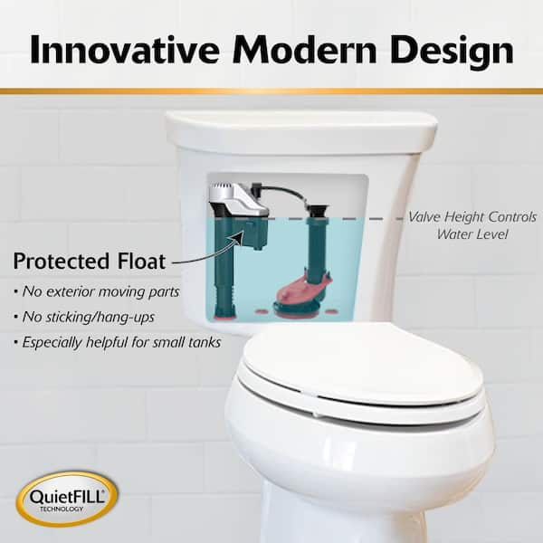 Reviews for Korky QuietFILL Platinum Complete Universal Toilet