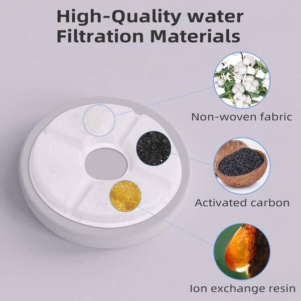 Pack De 16 Recambios Para Fuentes De Agua De Gato Invengo: 8 Filtros + 8 Esponjas, Con Carbón Activado De Coco