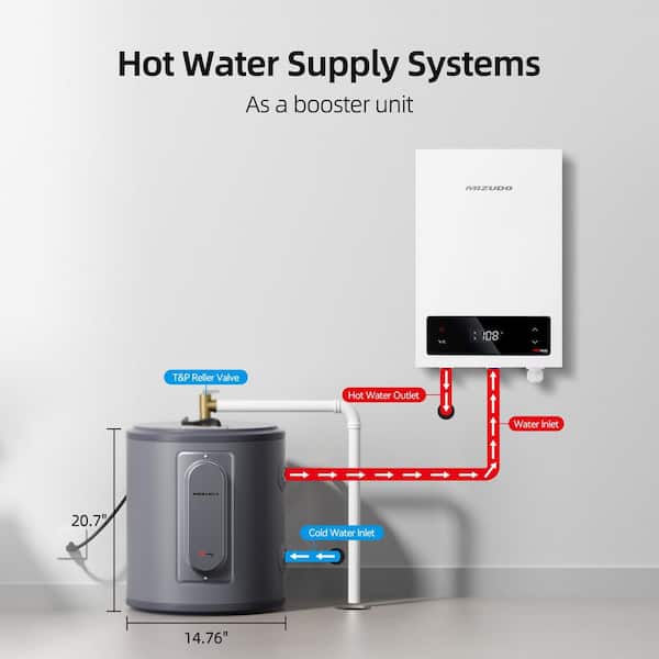 Etech-Pro 6 Gal. Short Tank 1500-Watt Element Electric Water Heater Point of Use with 6-Year Tank Warranty