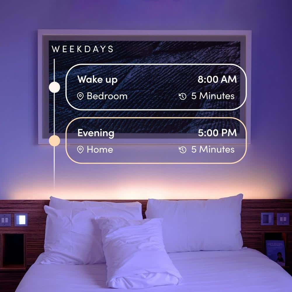 LIFX 40" Multicolor LED Smart Lightstrip Extension