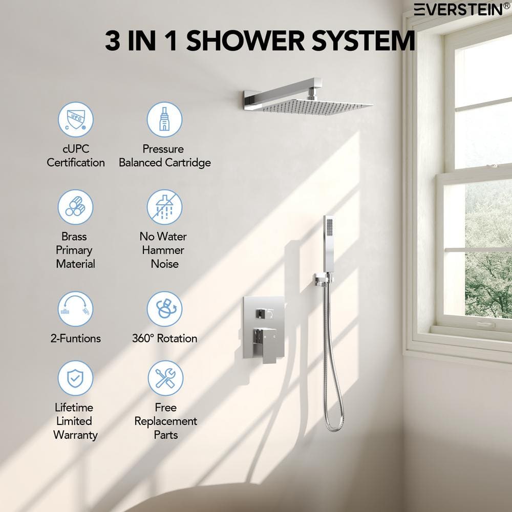 Chrome Dual Square Rain Shower System with Handheld Spray
