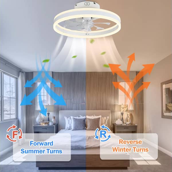 Oaks Aura 20 in. Integrated LED Indoor White Low Profile Ceiling