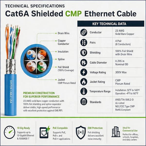 100 ft. Cat6A Shielded (STP) CMP Plenum Bulk Ethernet Cable, Blue, 23 AWG Solid Bare Copper, 10-Gig PoE 750 MHz