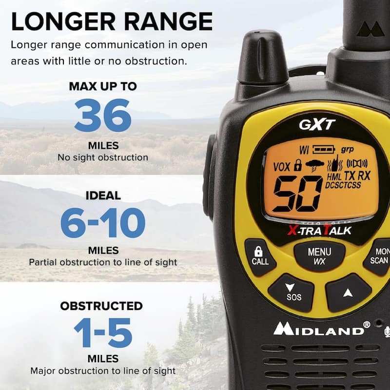 Extended 36 Mile Range Rechargeable Waterproof Digital 2-Way Radio with Charger 2-Pack