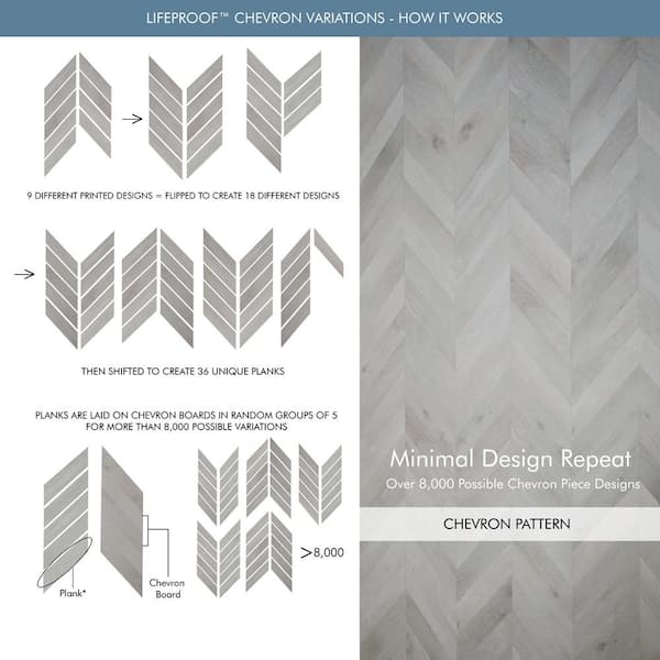 Chevron Champagne Beach Wood 6 MIL x 12