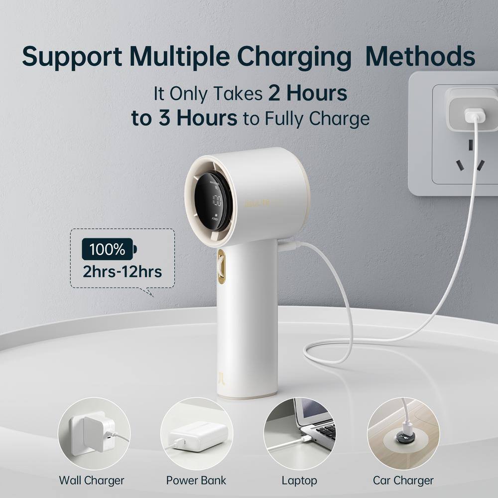 Compact White ABS Handheld Fan with Digital Display