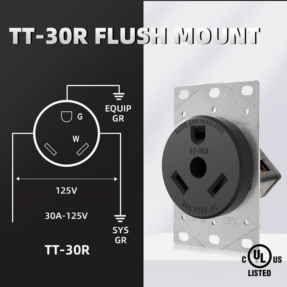 30 Amp Black Thermoplastic Tamper Resistant Single Outlet